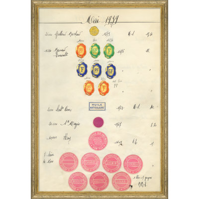 «Apothecary Labels», reproduction d'impression encadrée