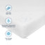 Matelas de lit de bébé Comfort