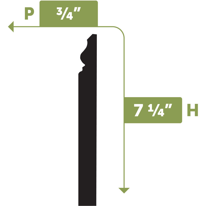 Plinthe flexible, H 7,25 po