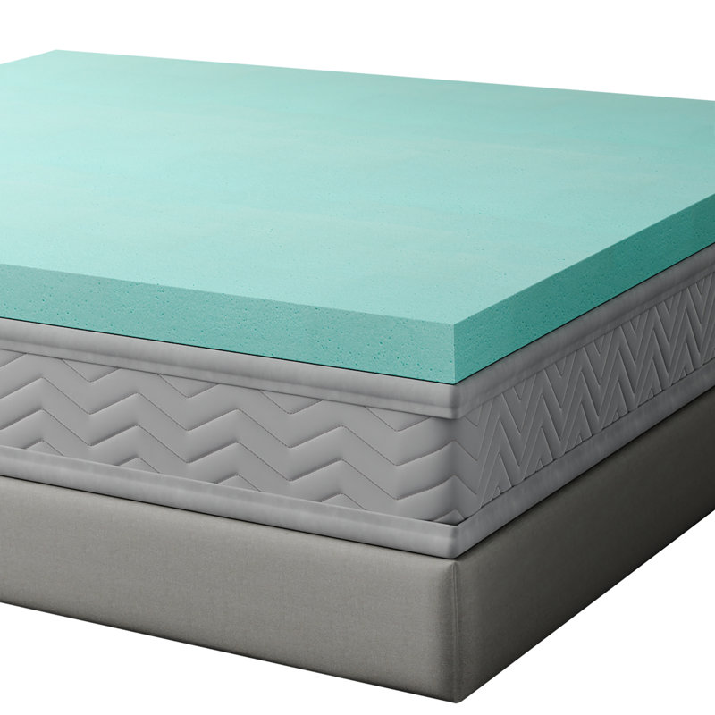 2.5 Inch Gel-Infused Mattress Topper, Support & Comfortable Extra Firm Mattress Topper, Queen