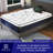 Revo Hybrid Mattress-122544132-49604953