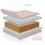 Natural Coir and Wool Mattress 140 x 70cm