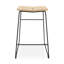 Aero Bar Stool & Counter Stool-59019783-59019784