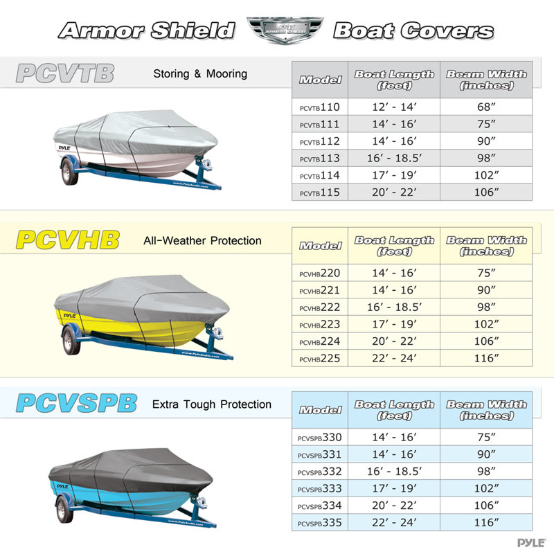 Housse de bateau, H 14,96 po x l 10,63 po x P 10,63 po