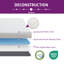 Surmatelas en mousse à mémoire de forme 3 po Chimel-446730087