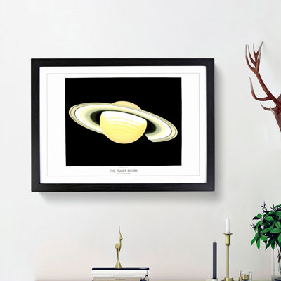 Planet Saturn by E. L. Trouvelot - Picture Frame Painting Print