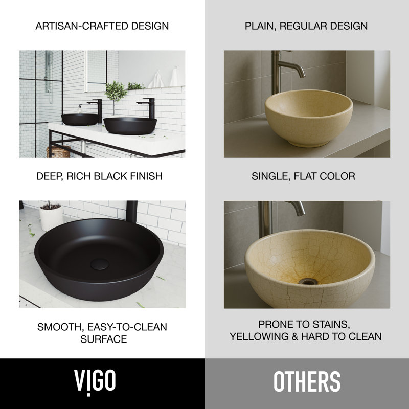 Modus MatteShell™ Glass 17" L 17" W 4" H Round Vessel Bathroom Sink