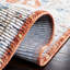 Tapis oriental Sierra Performance-66094118