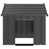 Anthracite selected