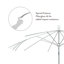 Parasol de marché 9 pi Santana Praneeth-1727837249