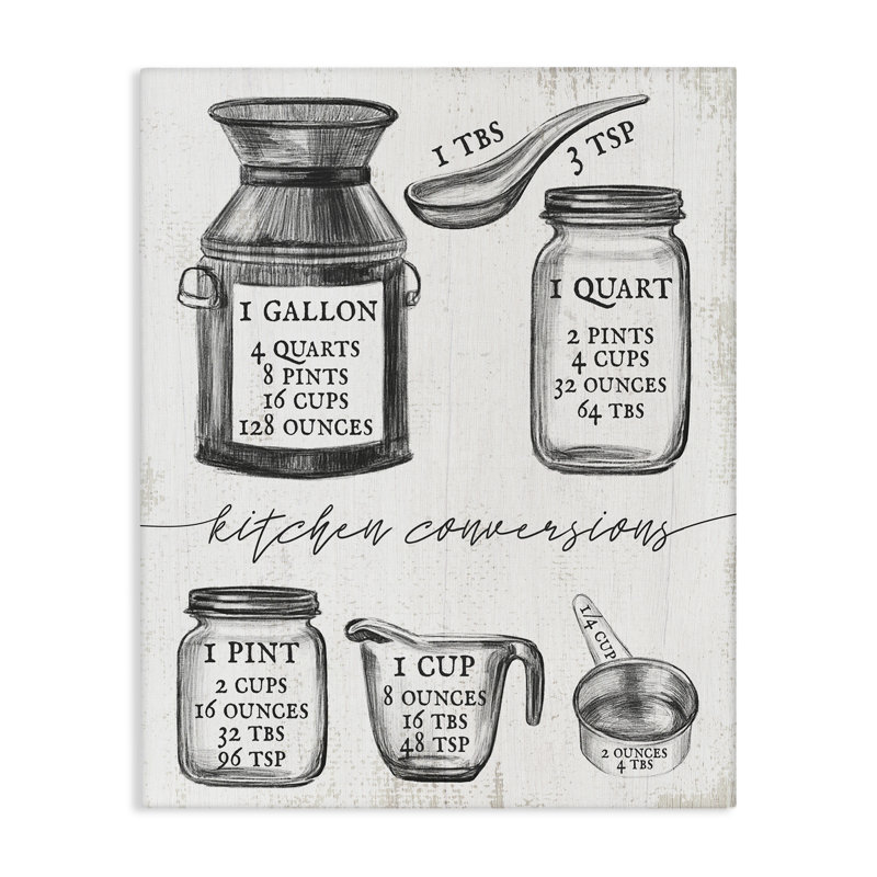 «Kitchen Conversion Graph Neutral Gray Word Design Design», reproduction de dessin, H 20 po x l 16 po