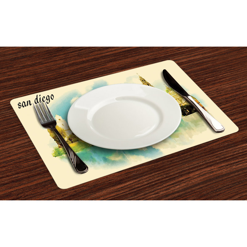 Récapitulatif 18,5" san diego