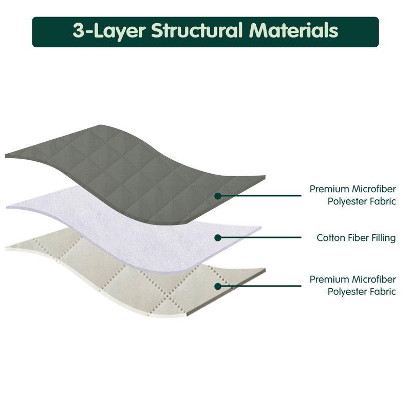 Causeuse réversible matelassée avec poches latérales, H 76 po x l 98 po x P 22 po, Gris clair