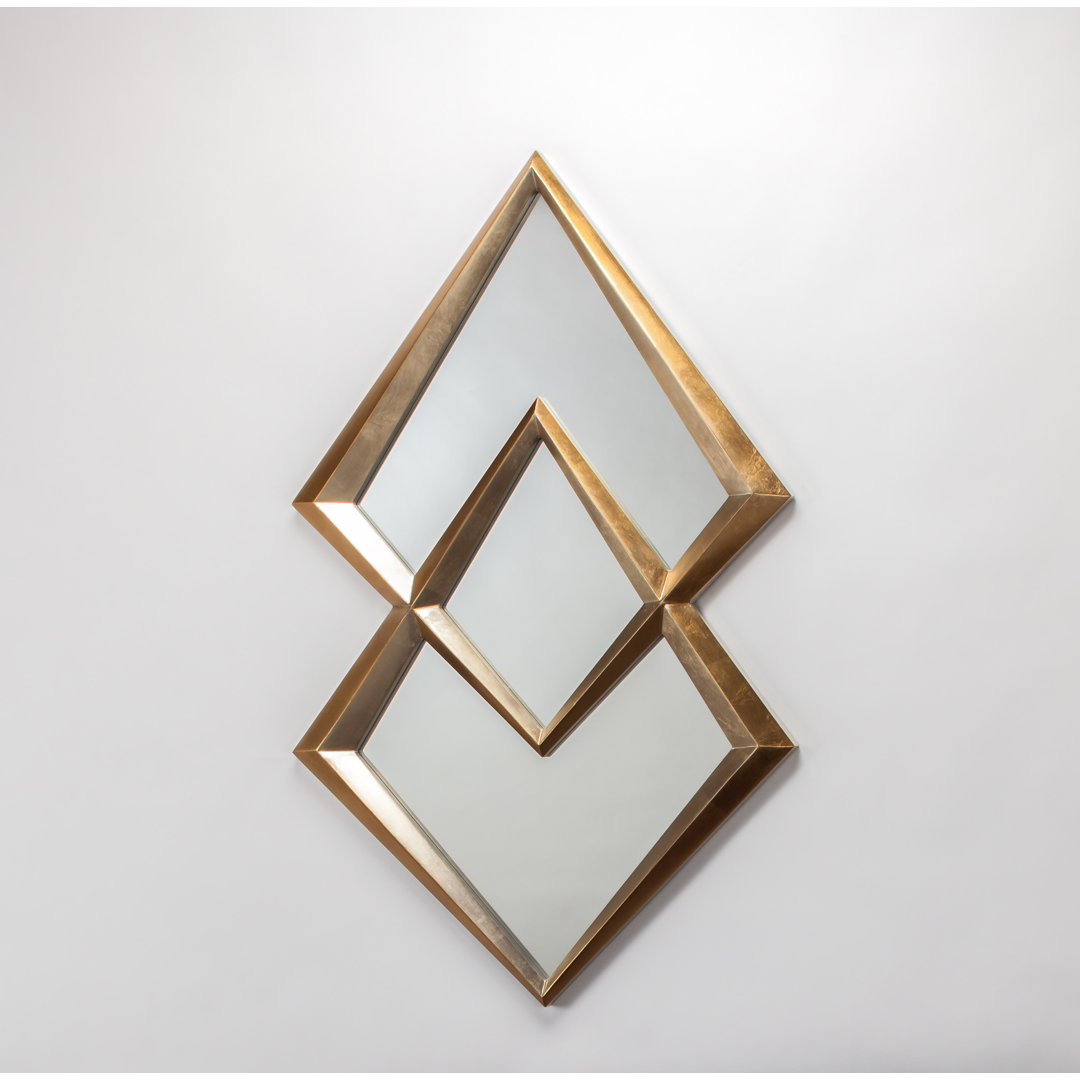 Modern and Contemporary Accent Mirror Artmax