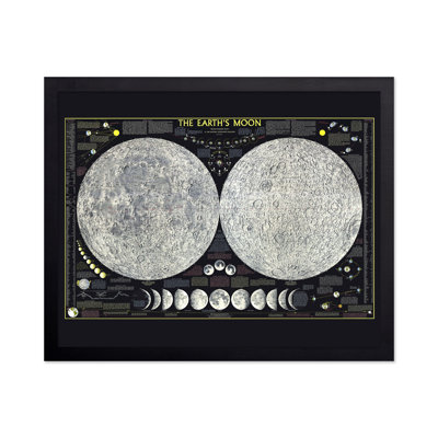La lune de la Terre
