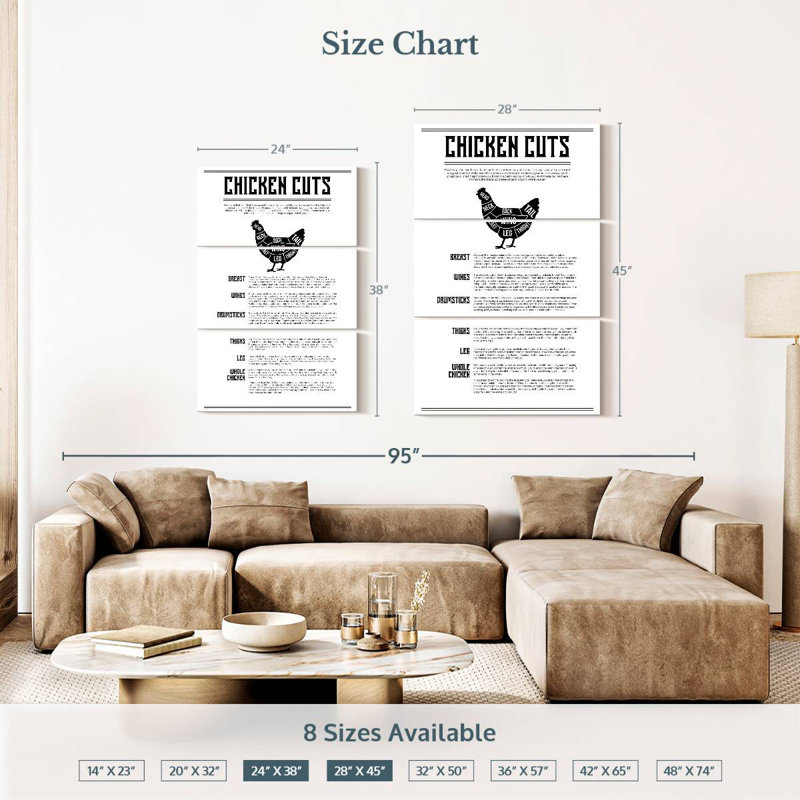 Senne Chicken Cuts Chart, 38" H x 24" W