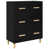 Black Oak