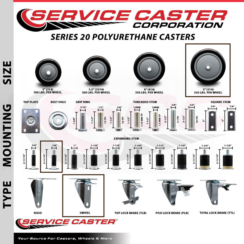 Poly Wheel Swivel 7/8 Inch Expanding Stem Caster Set SCC, Black