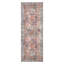 Alice Machine Washable Oriental Flatweave Performance Red/Blue/Ivory Multi Area Rug-978352335