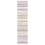 Tapis d'intérieur / extérieur à rayures Mcknight Performance-1077813431