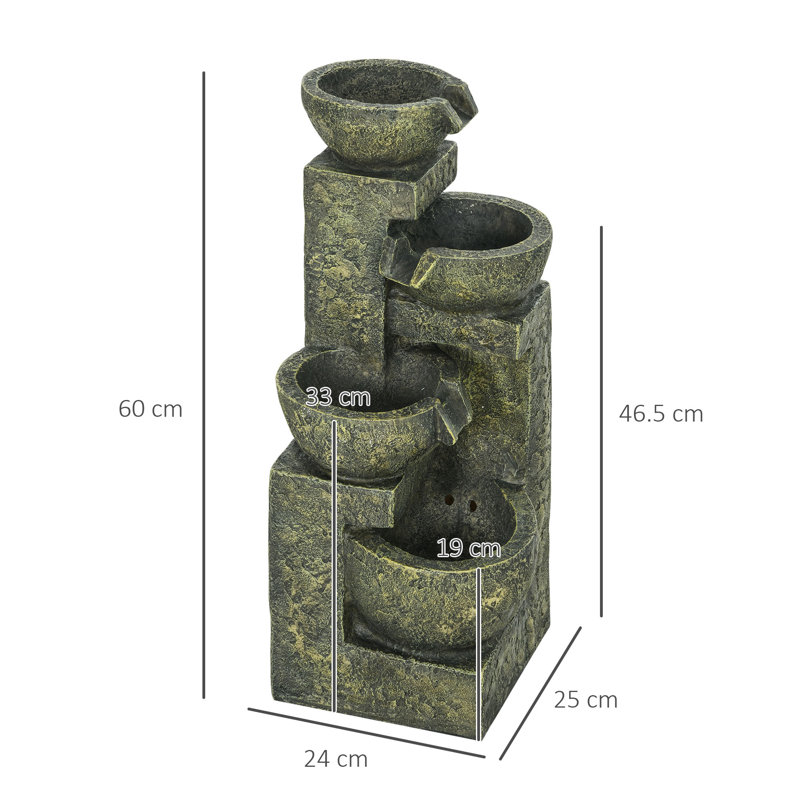 Wulfram Weather Resistant Garden Statue