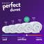 Feels Like Down Hollowfibre 13.5 Tog Duvet-50898363