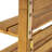 Storage Bench
