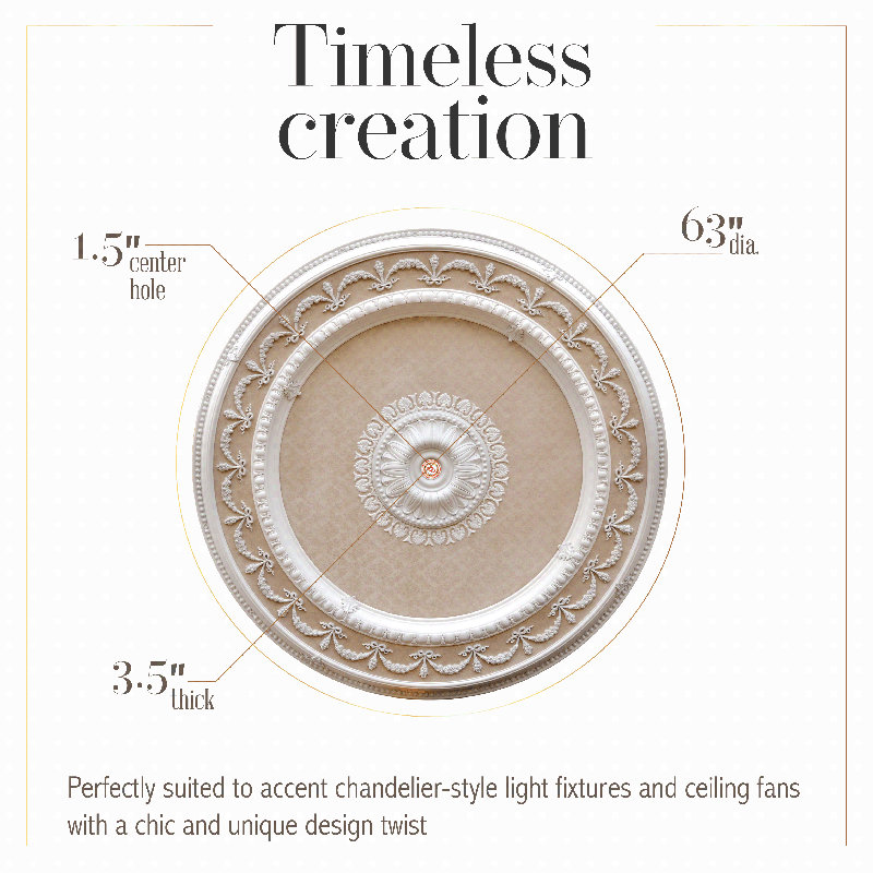 Blanco Wreath Round Chandelier Ceiling Medallion
