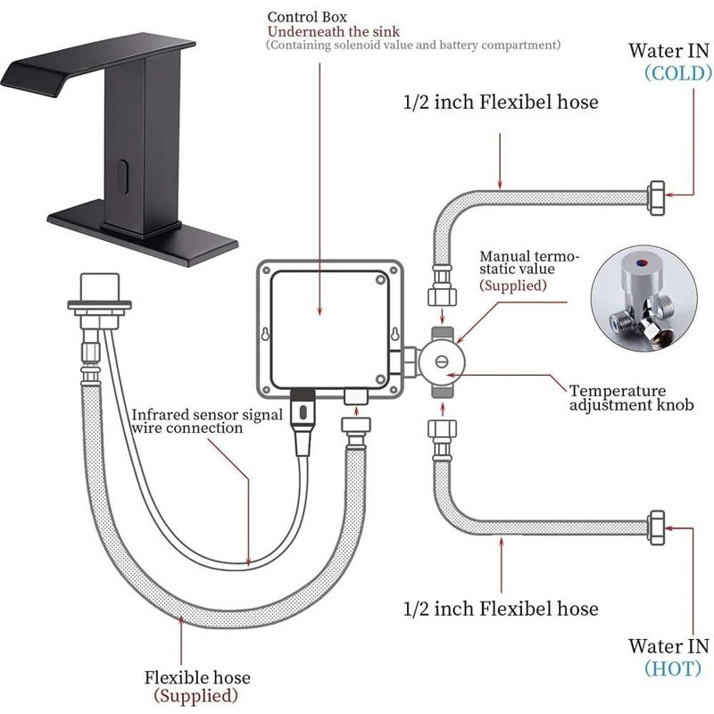 Robinet de salle de bain Bathselect