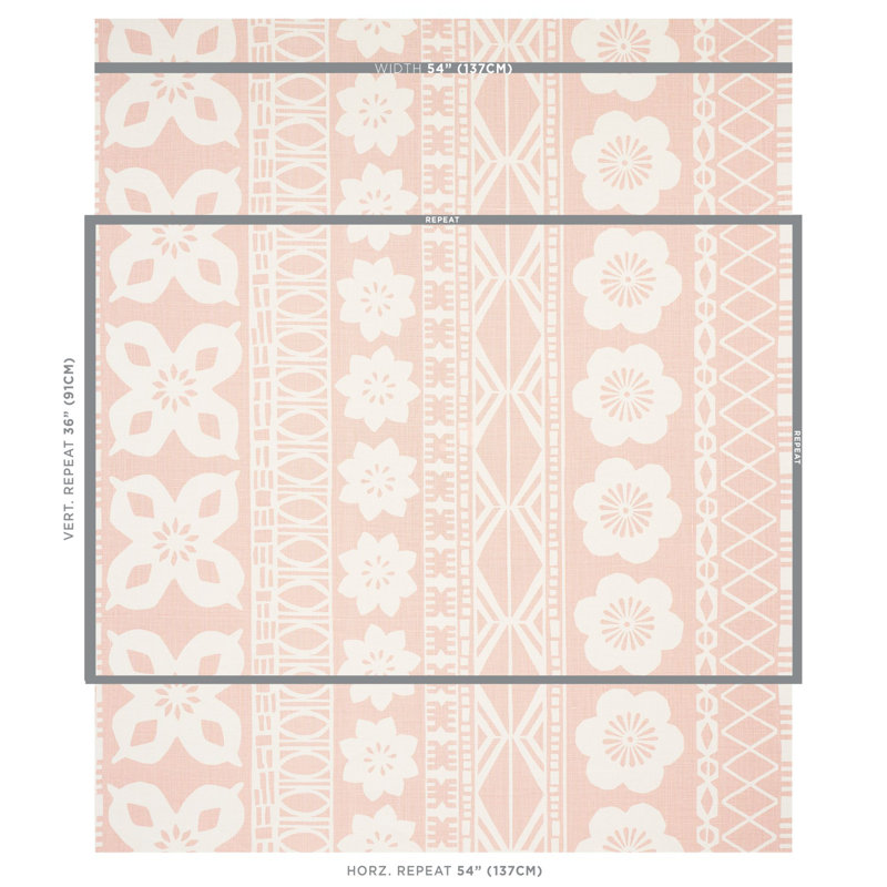 Tissu de Mme Howell, Rougir