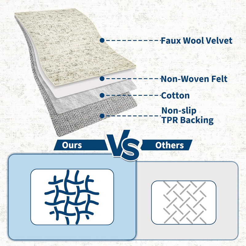 Tapis de salle de bain lavable à motif vieilli, antidérapant et doux pour la cuisine, le vestibule et la buanderie