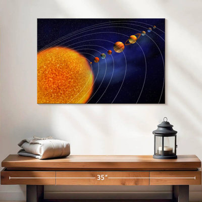 Oberle Solar System Planetary Orbit