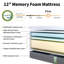 Base de lit réglable 12 po avec massage et zéro gravité, application et télécommande, anti-ronflement, chargeurs USB, capacité de poids de 750 lb, convient aux matelas de 5 à 12 po, y compris la mousse à mémoire de forme-769067988
