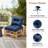  Outdoor Chair Cushions Set 20"X20"X4",All-Weather Patio Furniture Cushions With High Resilience Foam, Indoor Outdoor Seat & Back Cushion For Patio, Garden, Sunroom,Navy Blue-158574647-158574655