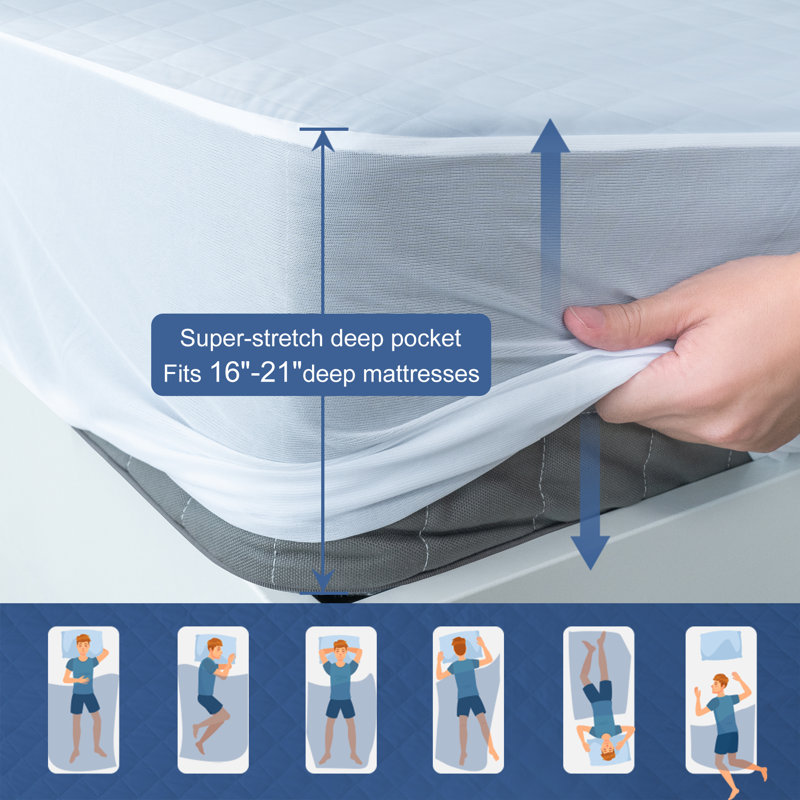 Housse de protection pour matelas ajustée Whitton, Très grand