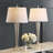 Ensemble de lampe buffet 32" Gonsales