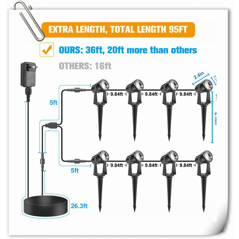 Projecteur à DEL intégré en aluminium noir satiné à basse tension