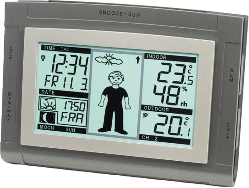 9.5cm Wireless Weather Station