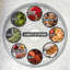 Ronco-93820652