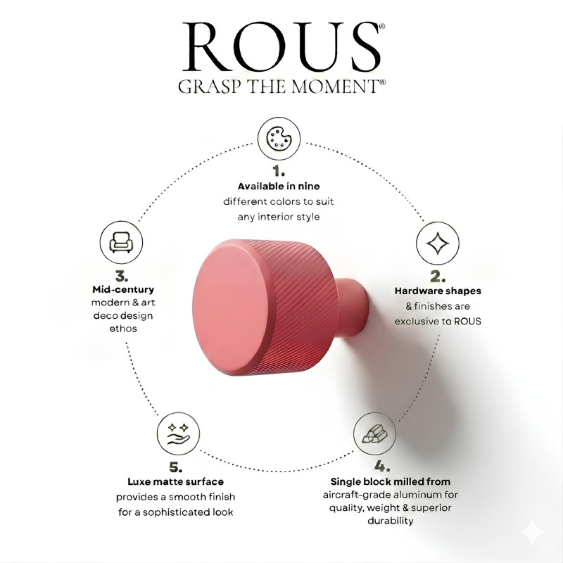 ROUS Hardware Mid Century Modern Knurled Knob, Blush (Pink)
