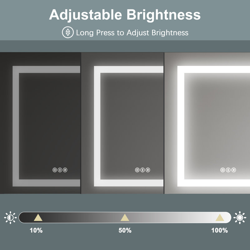 Recessed or Surface LED Mirror Medicine Cabinet, Defogger, Touch Sensor, 3 Colors, Dimmer, Outlets and USBs
