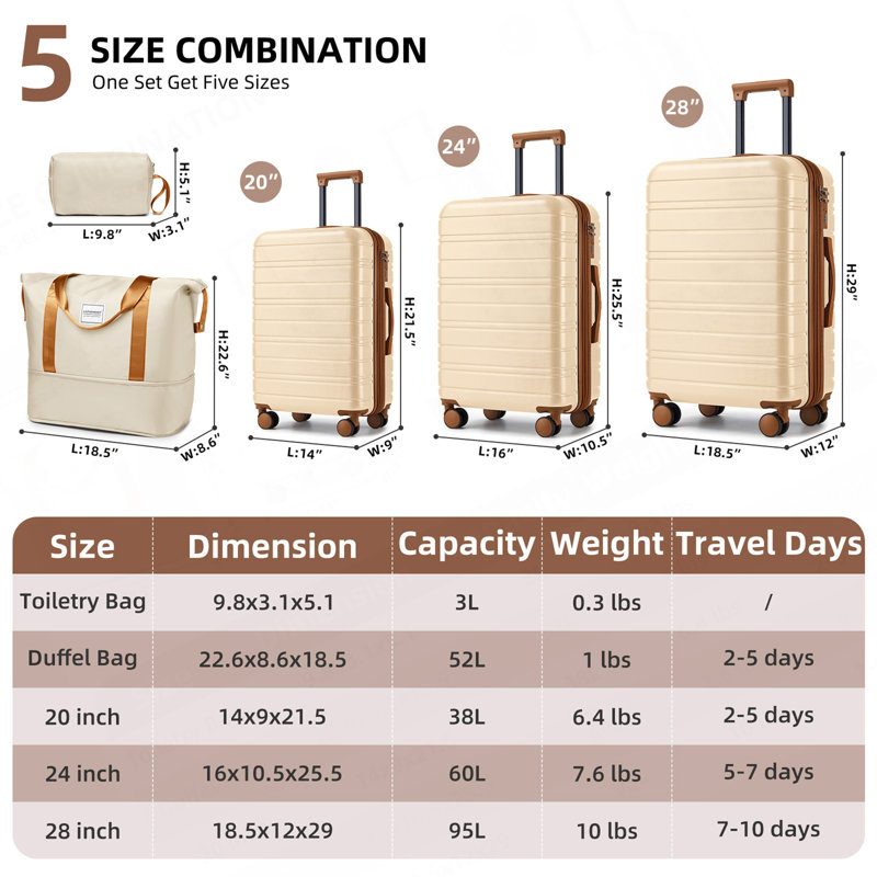 Ensembles de bagages 5 pièces avec sacs de voyage, valises rigides extensibles avec roulettes, crème