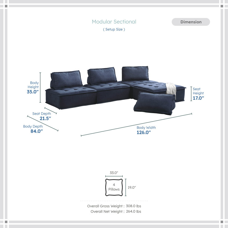 Canapé modulaire texturé 4 pièces 84 po Aleron