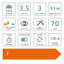 3W G9 LED Light Bulb
