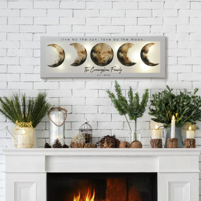 Live by the Sun, Love by the Moon, toile DEL 9 x 27