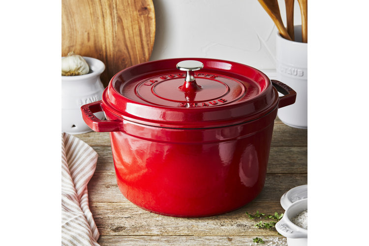 Why Is It Called a Dutch Oven?