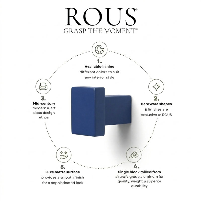 ROUS Hardware Art Deco Square Knob, Polo (Navy Blue)