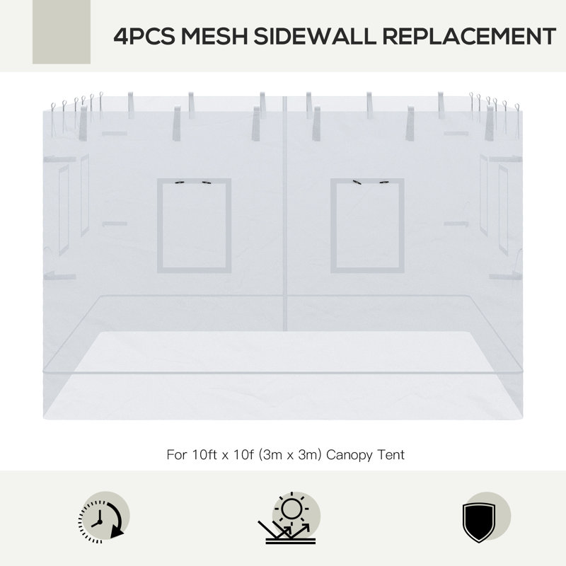 Auvent de remplacement