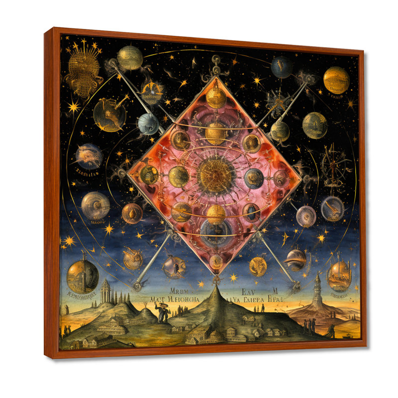 Alchimie signe univers - pierre spirituelle, décoration murale, Toile avec cadre flottant brun, H 36 po x l 36 po x P 1,5 po