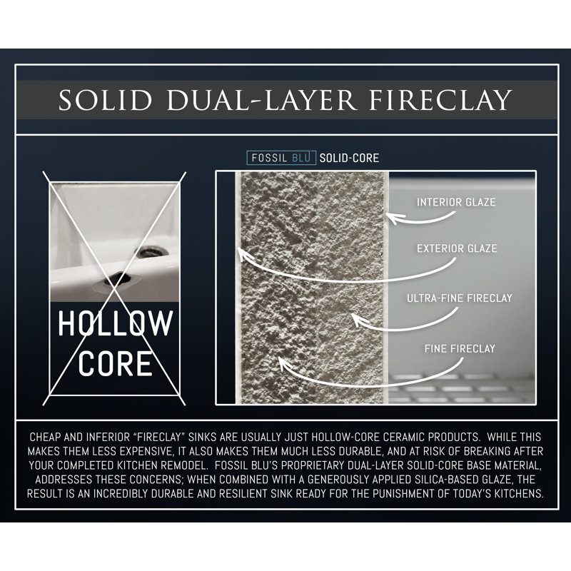 Luxury Solid Fireclay Farmhouse Sink, Brushed Brass Accessories